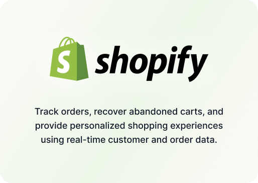 Shopify integration