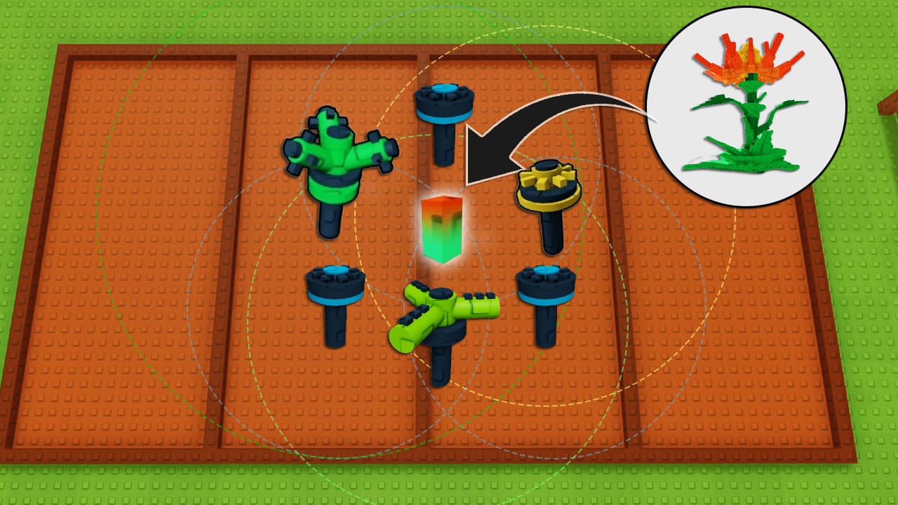 An image from the roblox game Grow a garden which depicts the various sprinklers, advanced sprinkler, godly sprinkler, master sprinkler, being placed around in a circle and in the middle is an ember lily