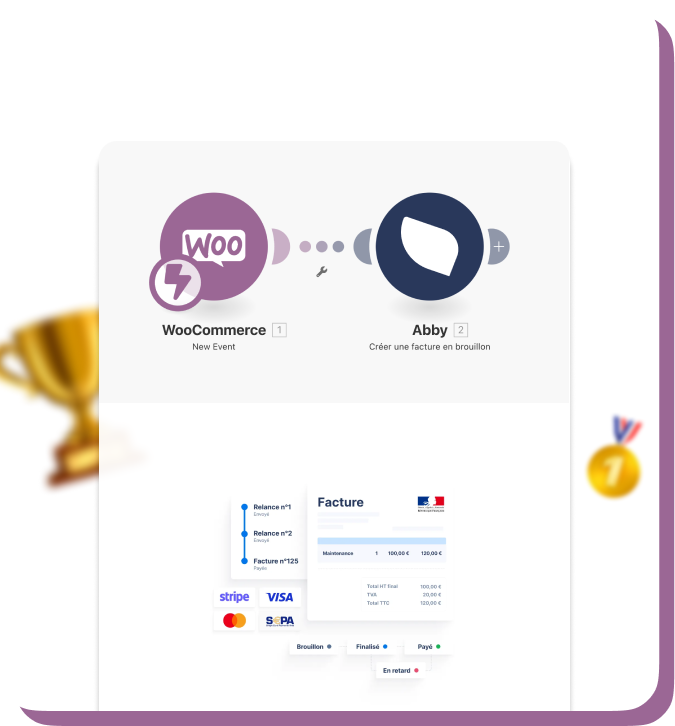 Diagramme d'intégration entre WooCommerce déclenchant un événement et Abby pour créer une facture en brouillon, avec un exemple de facture incluant montants, statuts de paiement et logos de moyens de paiement comme Stripe, Visa, Mastercard et SEPA.