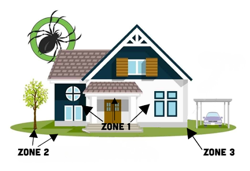 House Diagram For Pest Control