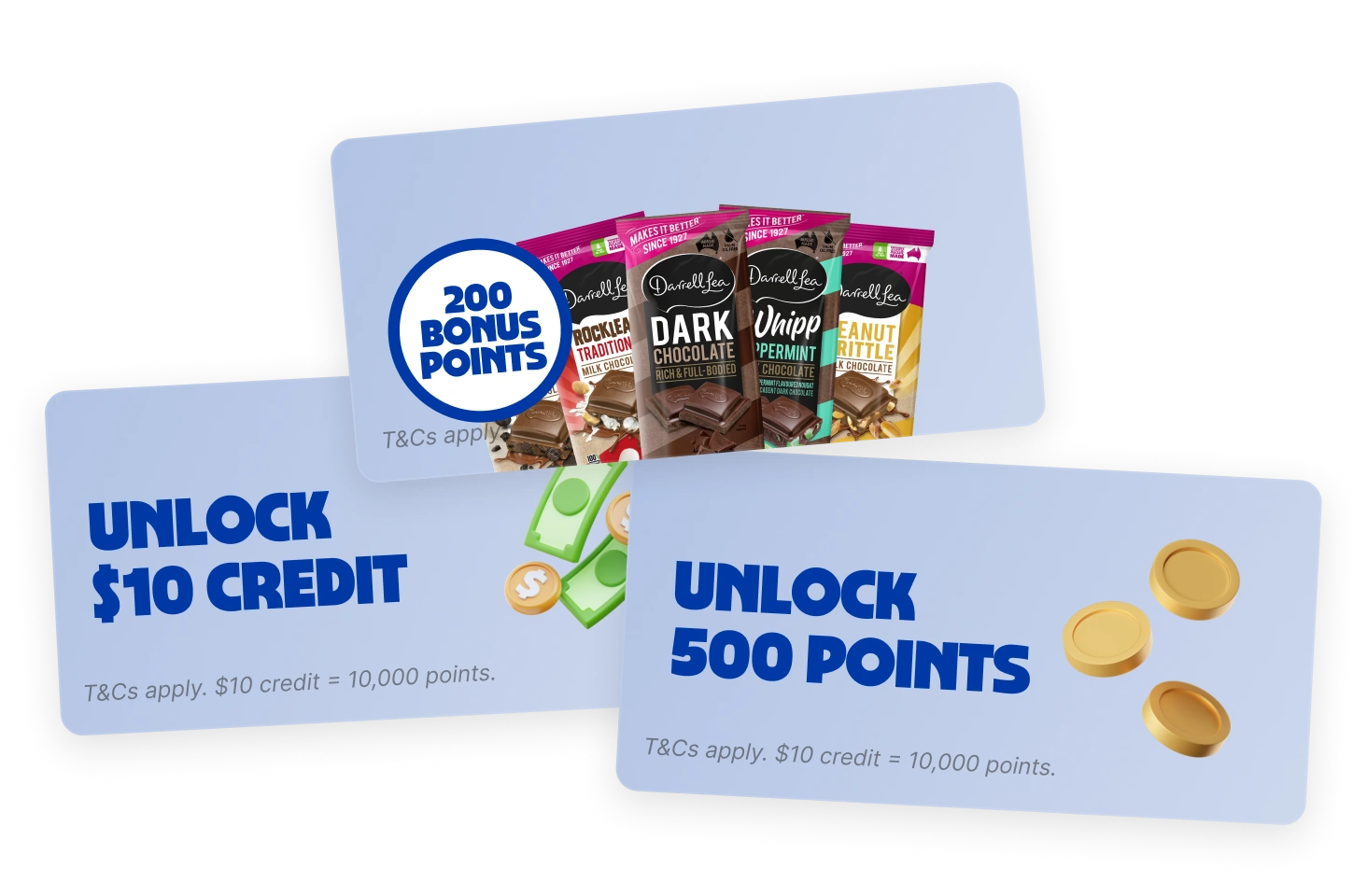 Three cards showing offers: $10 credit unlock, 200 bonus points with chocolate, unlock 500 points.