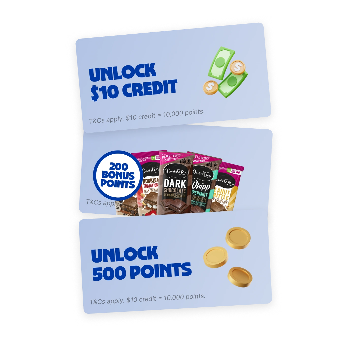 Three cards showing offers: $10 credit unlock, 200 bonus points with chocolate, unlock 500 points.