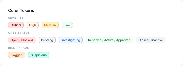 Badge color tokens for severity, case status and risk