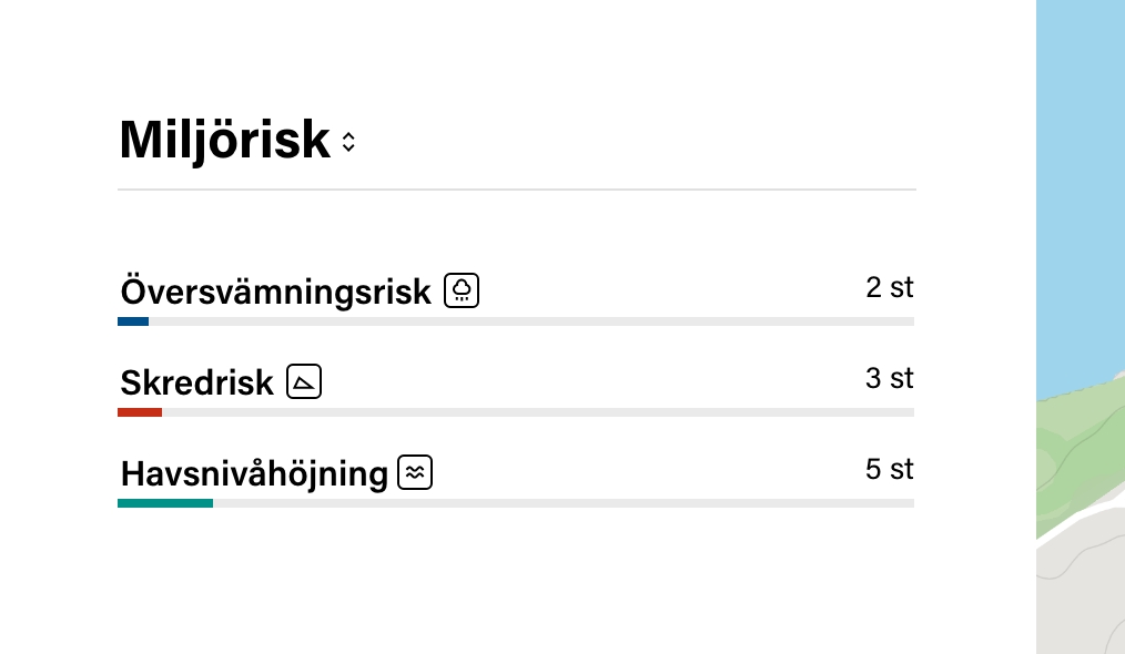 Image of climate risk stats