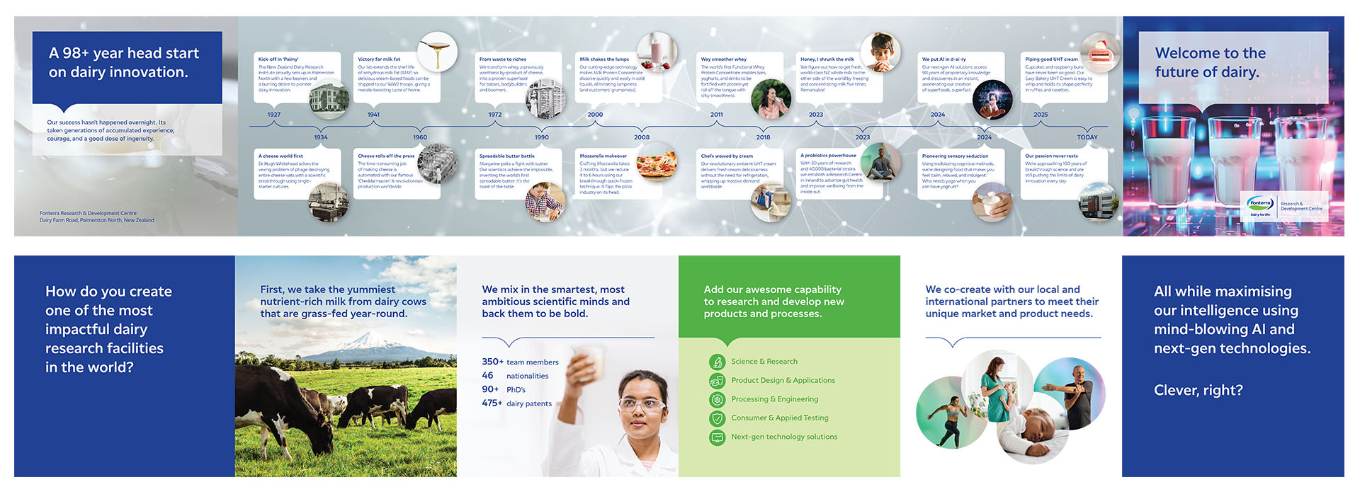 Fonterra brochure