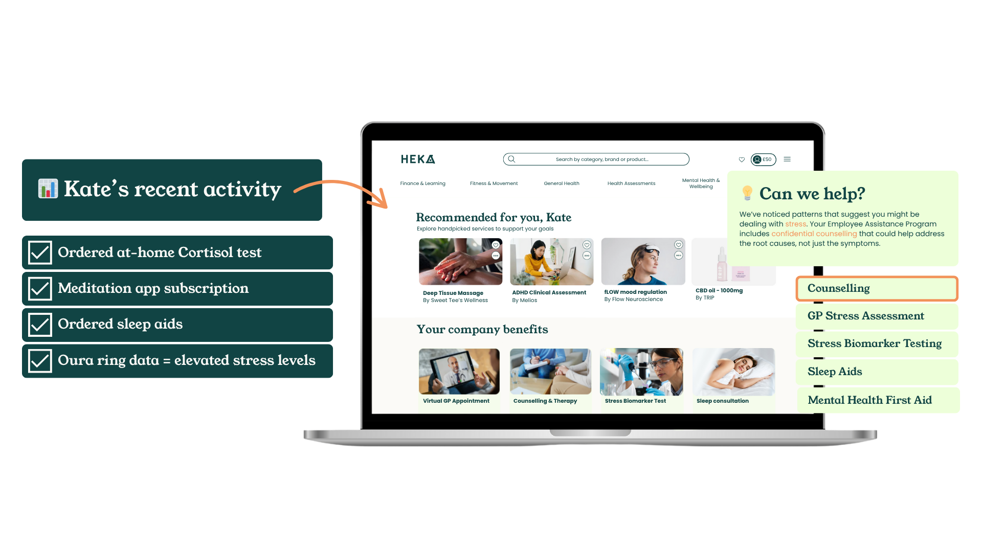 A laptop showing the Heka health-led employee benefits platform on screen.