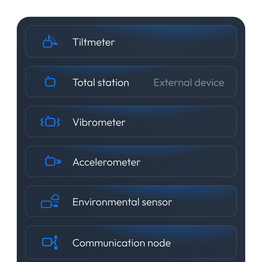 MyMove AI-powered chart creation interface generating insights from structural monitoring data