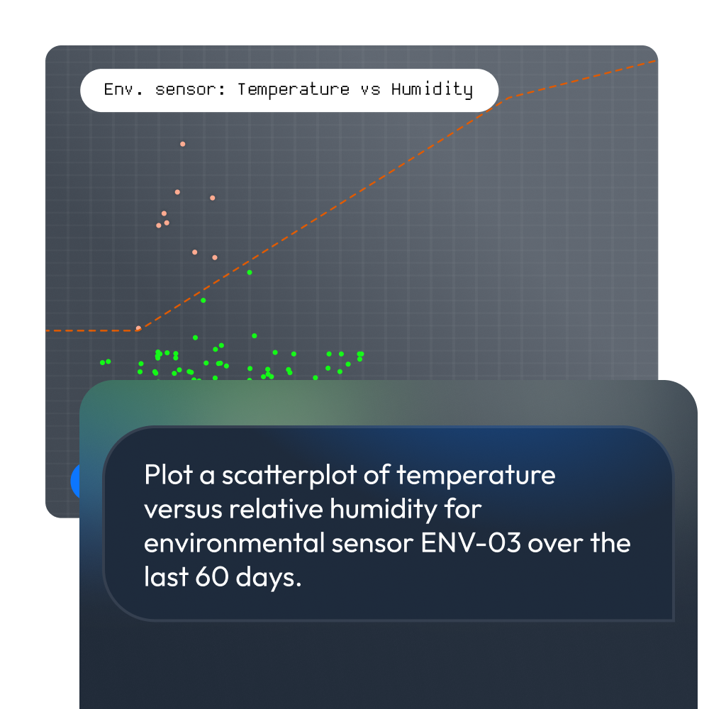 MyMove platform feature illustration showing automated report generation and data visualization capabilities