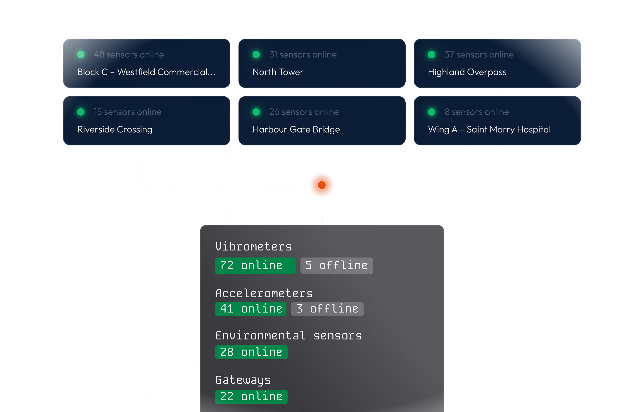 MyMove automatic report email notification with PDF attachment for bridge monitoring