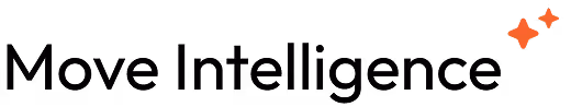 Move Intelligence logo for AI-powered structural monitoring data analysis