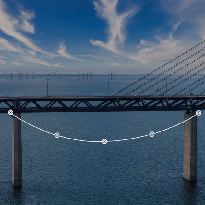 Bridge over water with an overlaid deflection curve and five sensor measurement points
