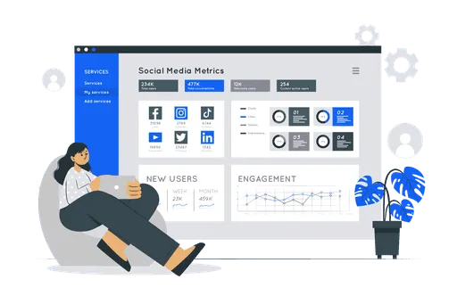 smm image