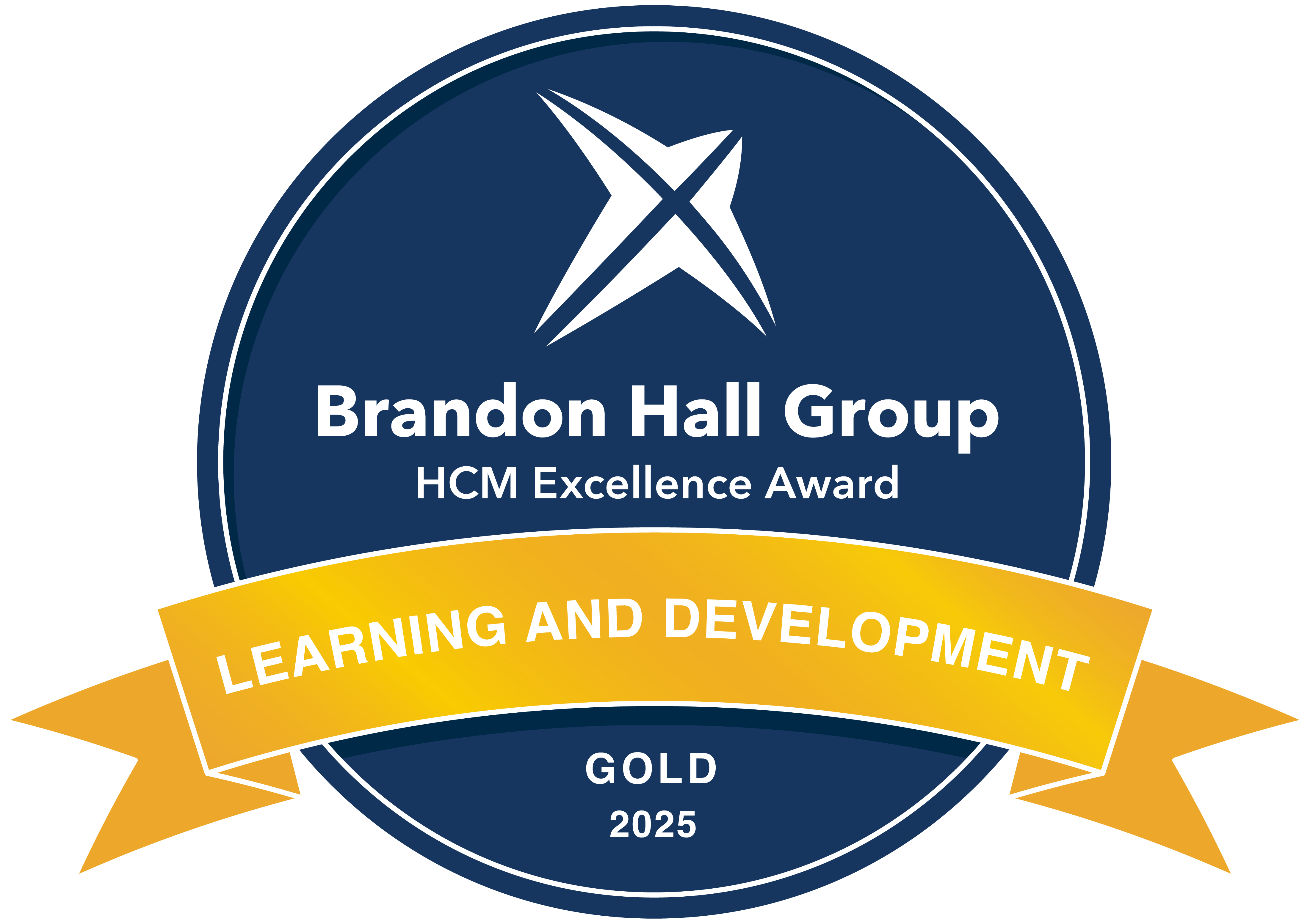 Brandon hall group
