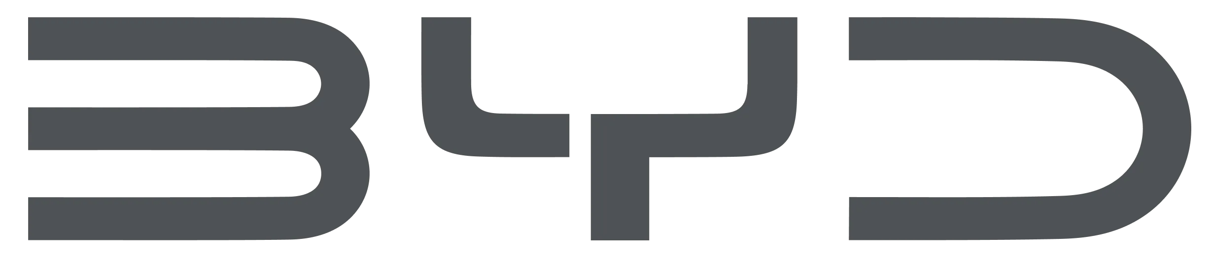 BYD