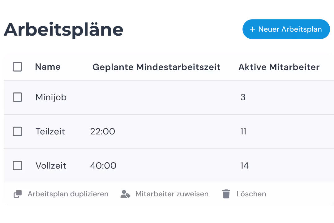 Mit clockin hast du immer den Überblick über deine Arbeitspläne