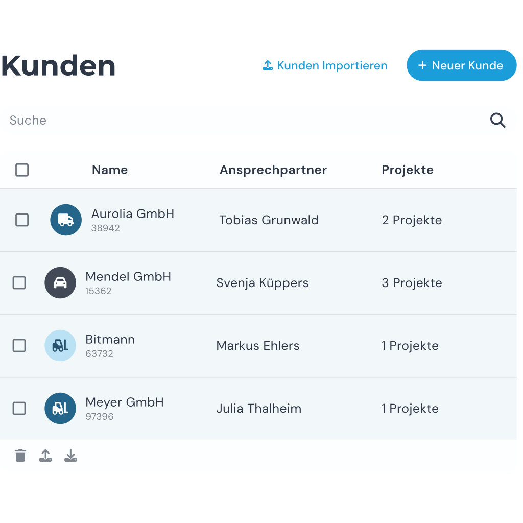 Kunden einfach verwalten mit clockin