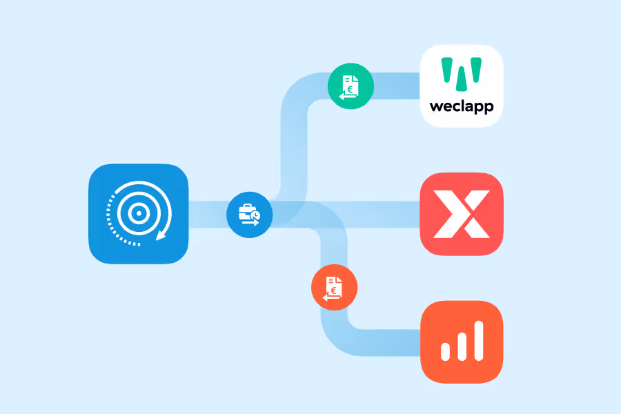 Diagramm zeigt clckin, das über blaue Linien mit drei weiteren Anwendungen verbunden ist: weclapp, eine Anwendung mit rotem X und eine rot-orange Anwendung mit einem Balkendiagramm.
