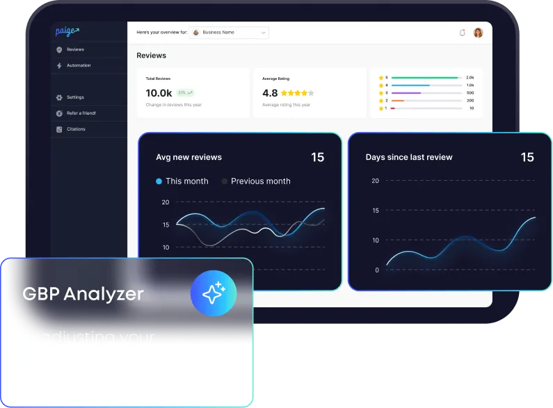 Craftly.AI all tools library