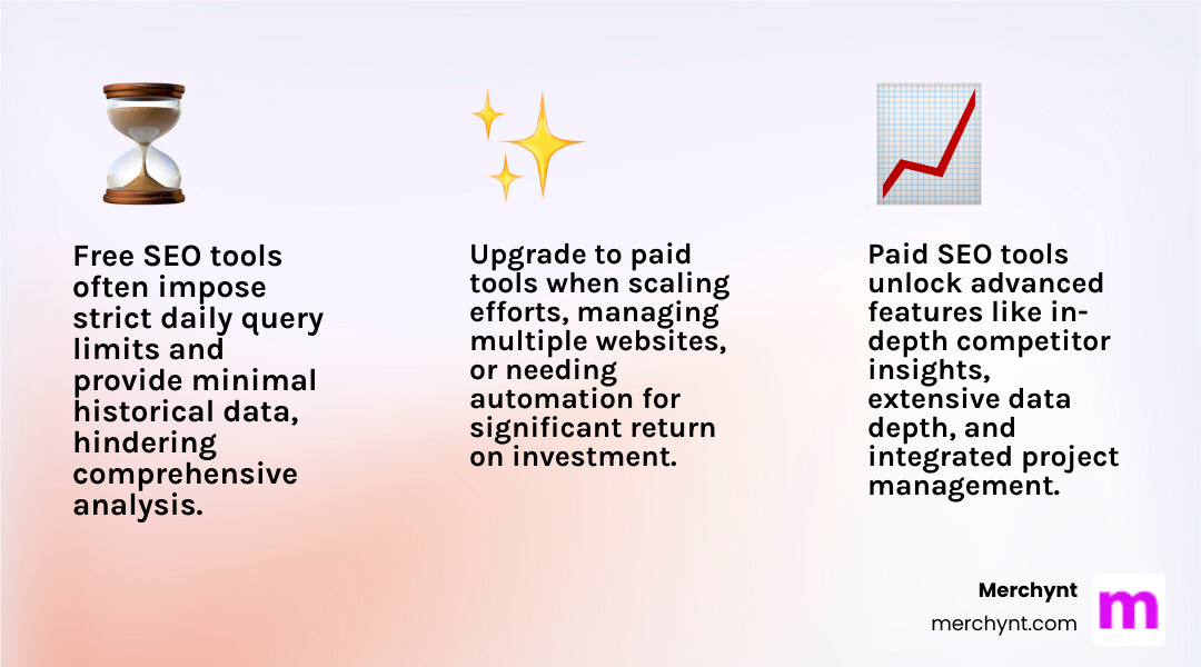Comparison of Free vs. Paid SEO Tools - seo optimization tools free infographic 3_facts_emoji_light-gradient