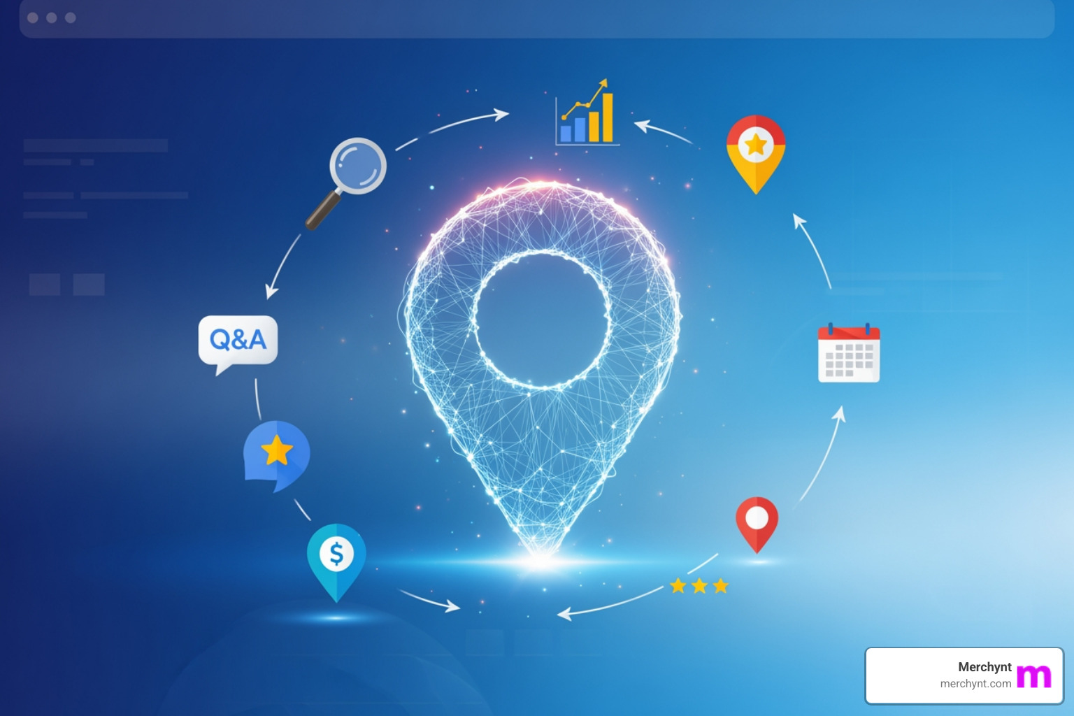 Optimized vs. Unoptimized Google Business Profile - google business page optimization