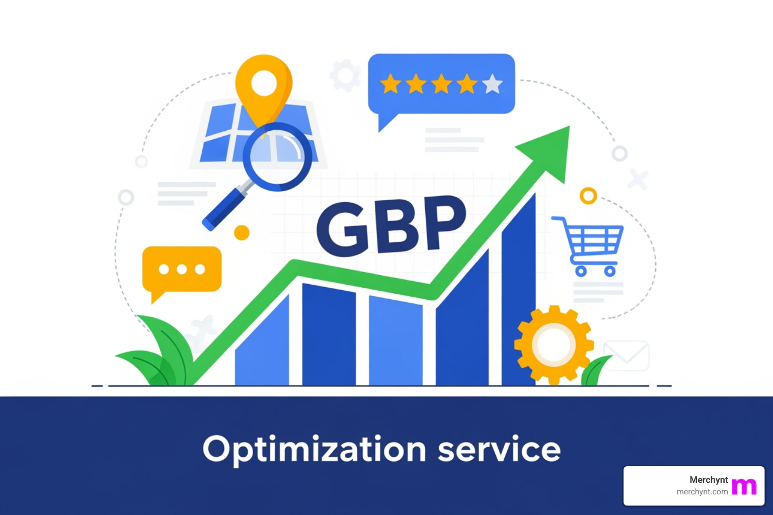 perfectly optimized Google Business Profile - GBP optimization service perfectly optimized Google Business Profile - GBP optimization service