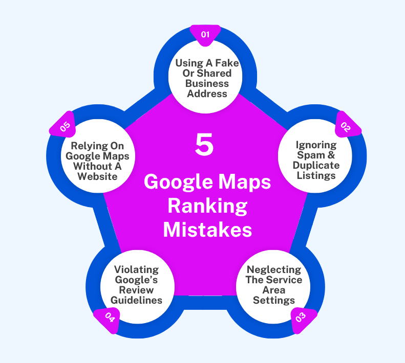 How To Rank Higher In Google Maps - 5 Mistakes