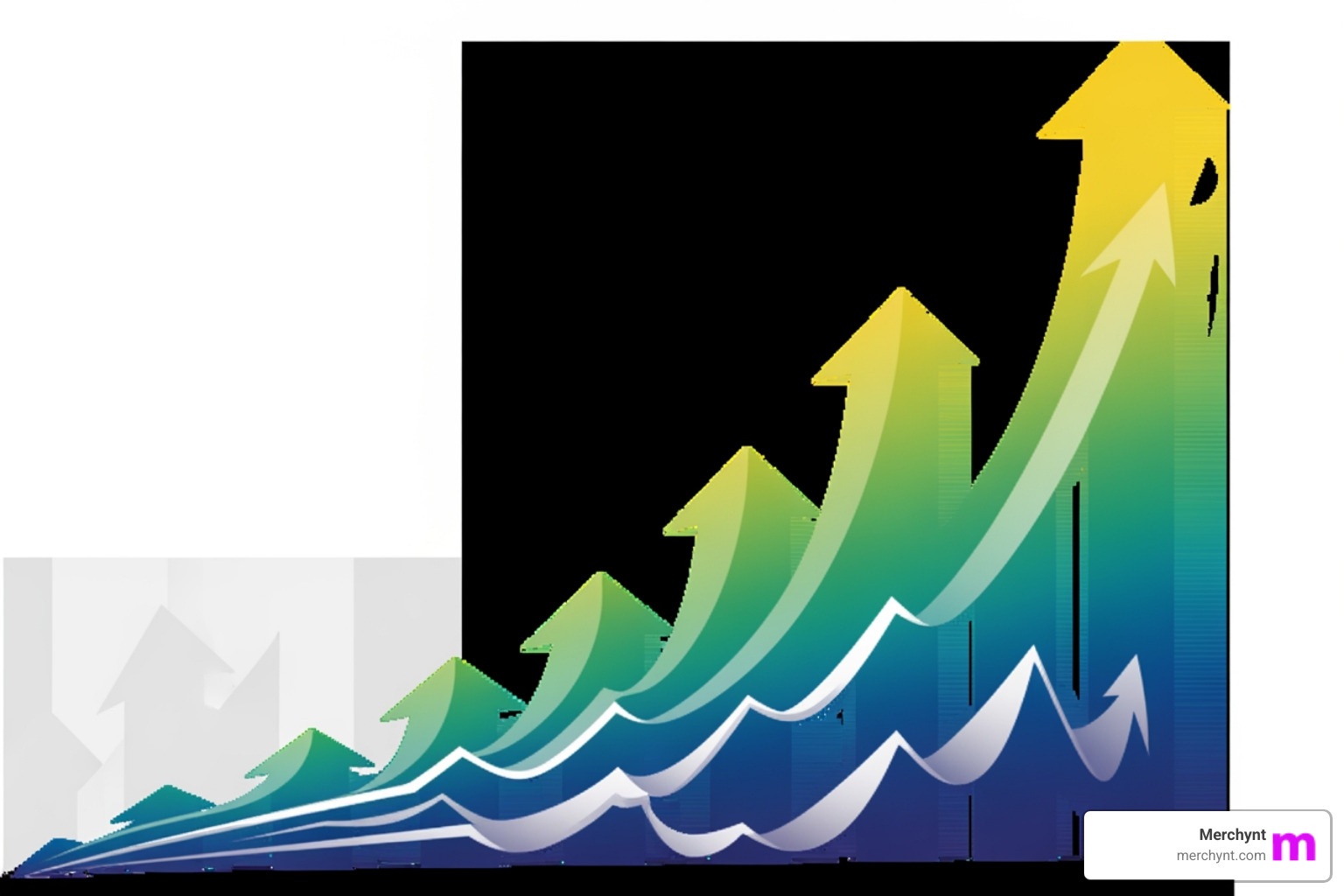 image of a chart showing lead growth with automation - Automated marketing tools