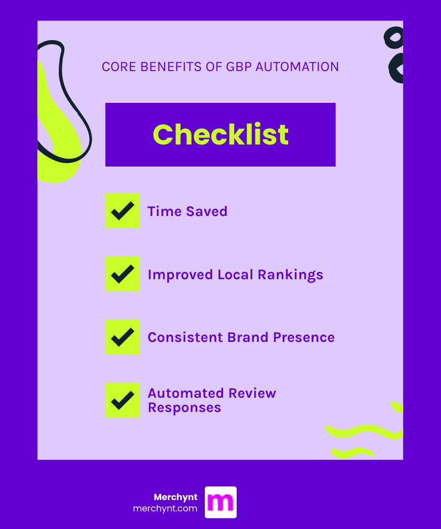 infographic showing benefits of GBP automation including time saved, improved rankings, consistent brand presence, and automated review responses - google business profile automation infographic checklist-fun-neon