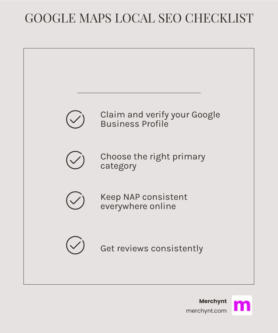 Infographic showing Google Local 3-Pack vs organic search results and the 7 key factors for Google Maps local SEO ranking