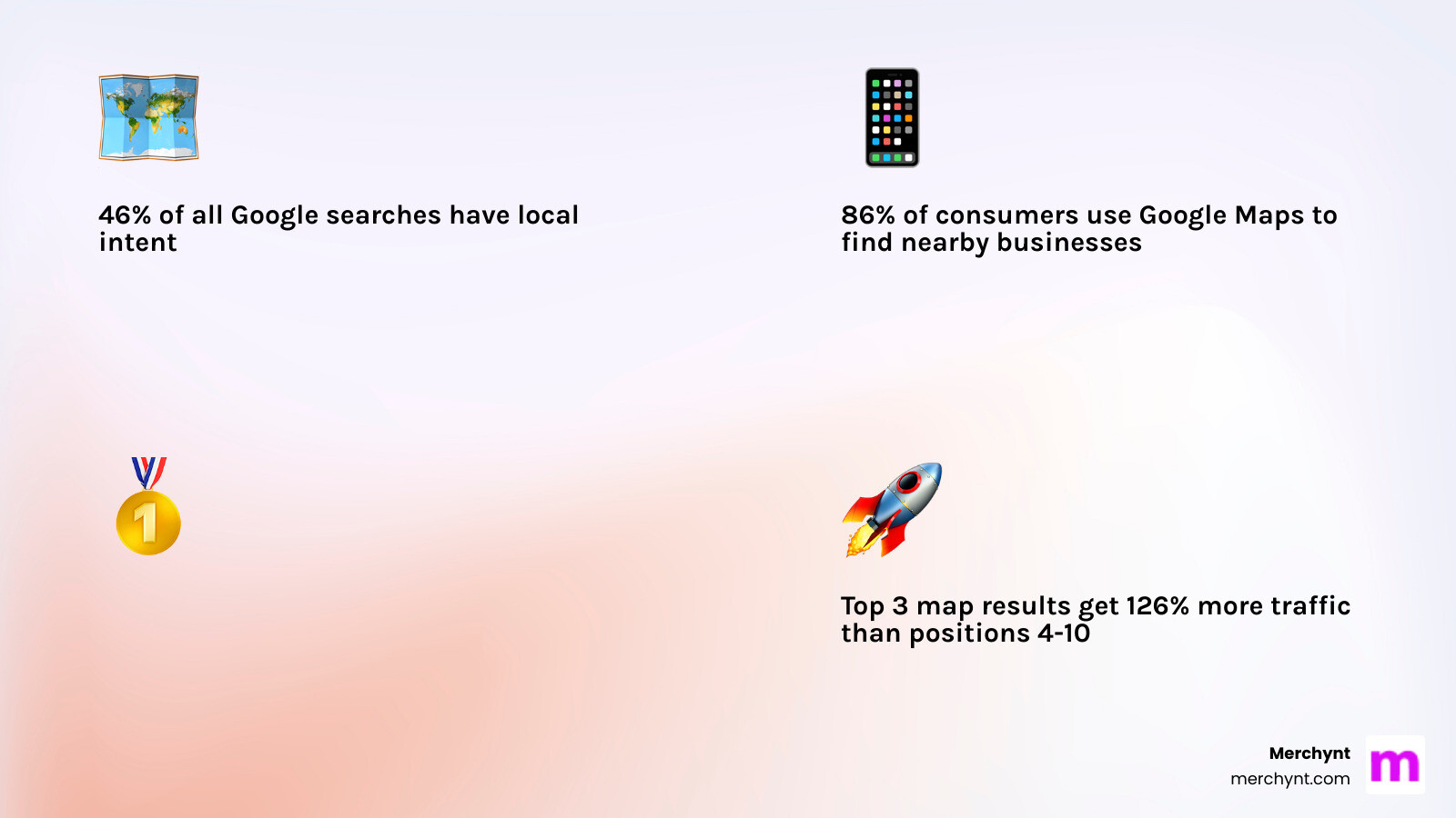 Infographic comparing Google Local 3-Pack vs organic search results with key stats - google maps seo agency infographic Infographic comparing Google Local 3-Pack vs organic search results with key stats - google maps seo agency infographic