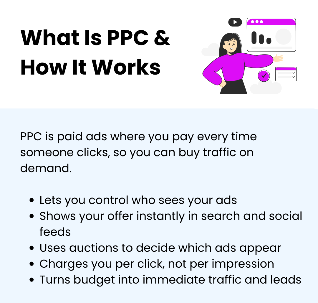 SEO vs PPC - What Is PPC