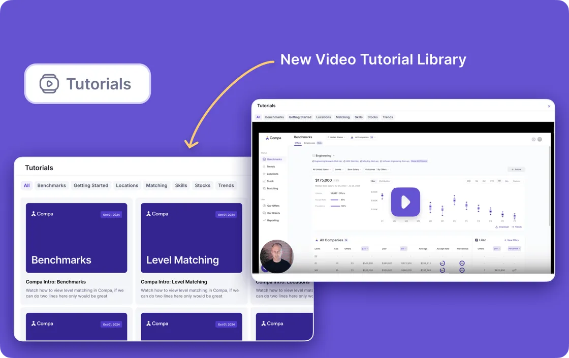 Compa newsletter-video tutorials 