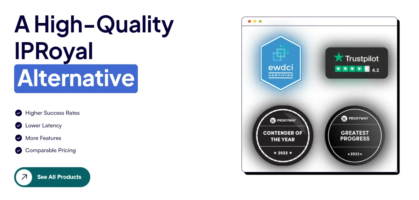 IPRoyal vs Rayobyte: Which Is The Best? | High-Quality Alternative