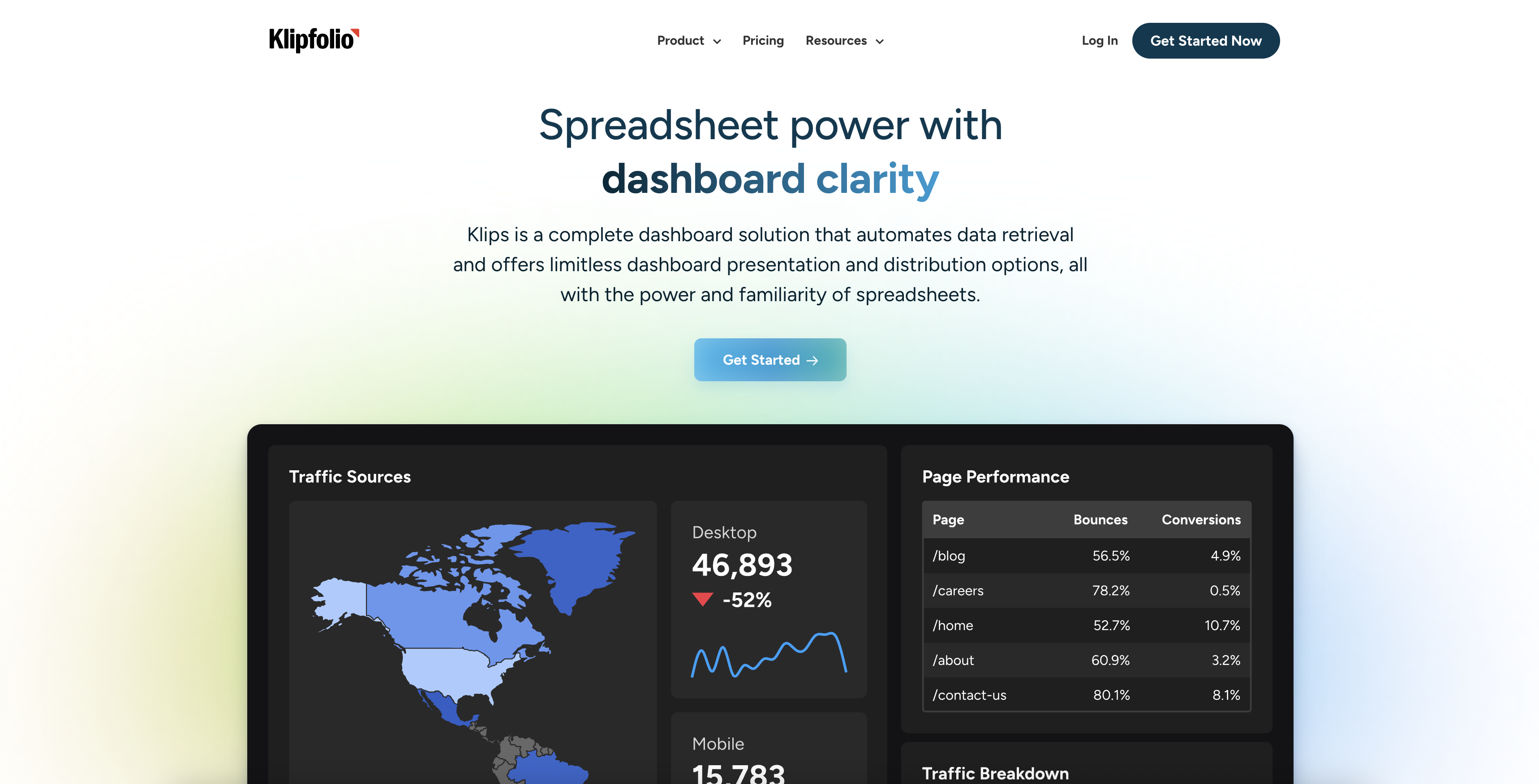 Klipfolio