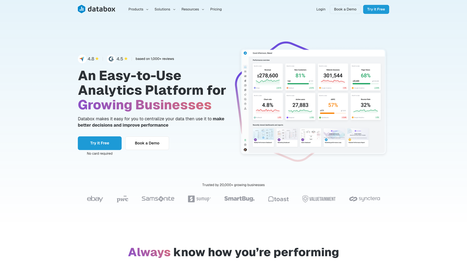 Databox screenshot