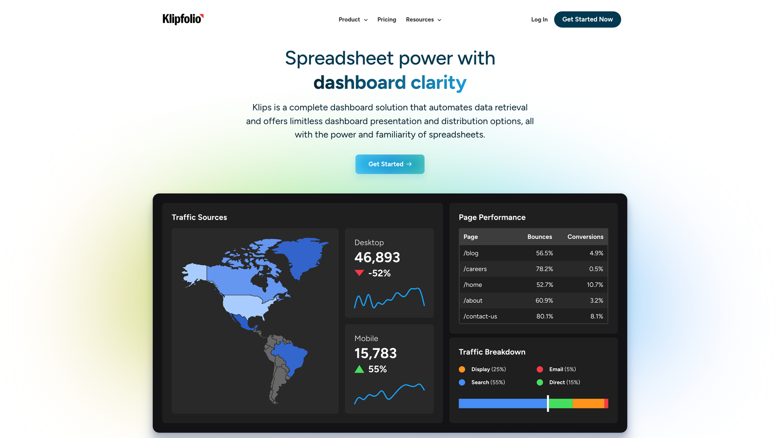 Klipfolio screenshot