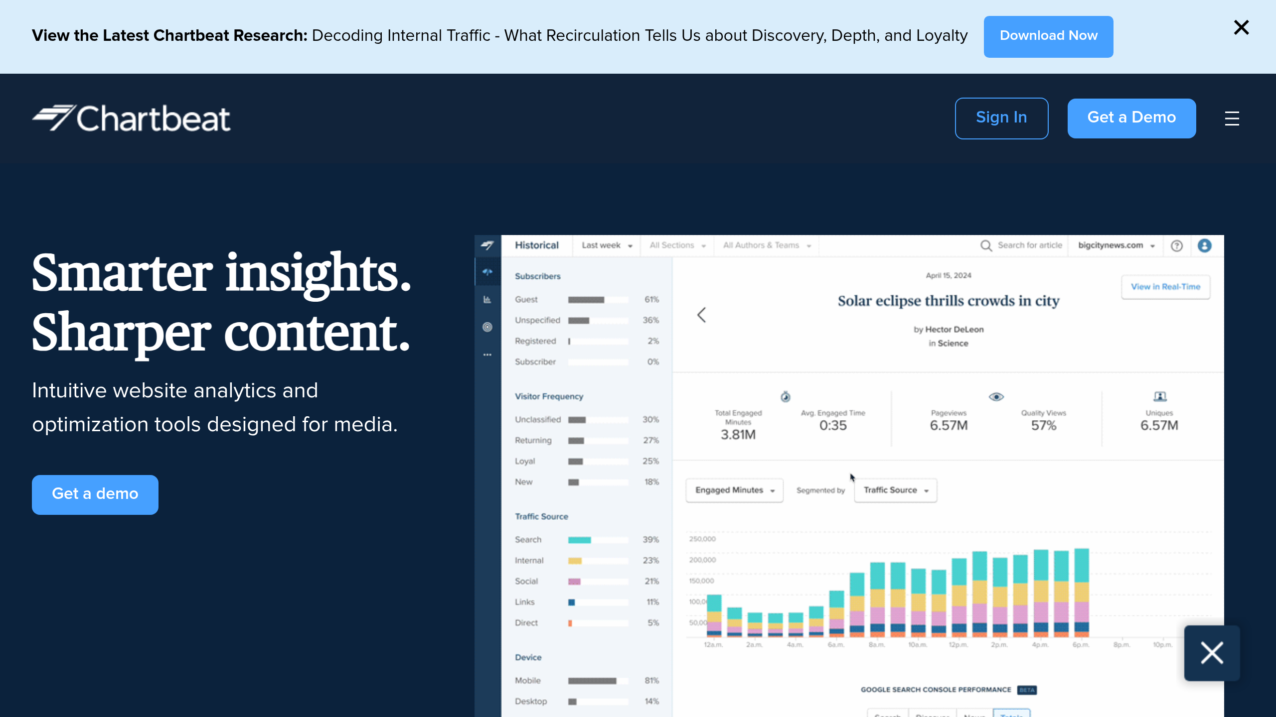 Chartbeat