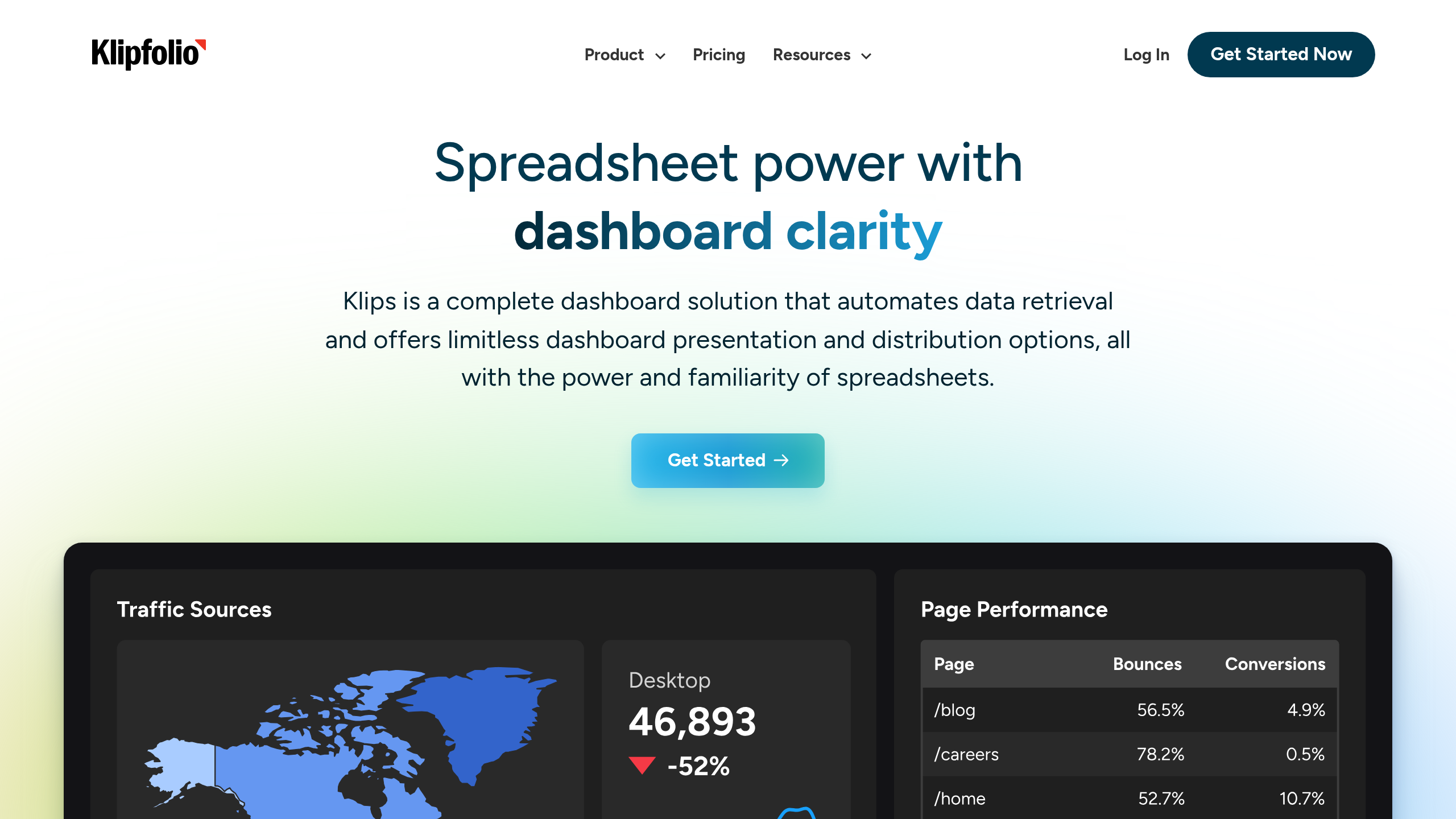 Klipfolio