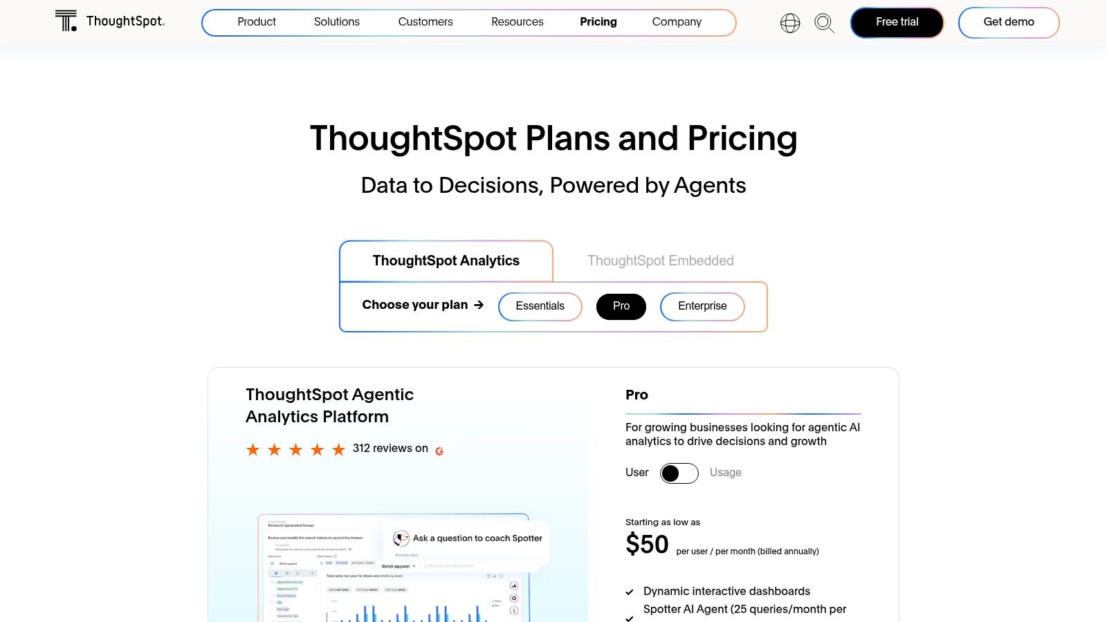 ThoughtSpot