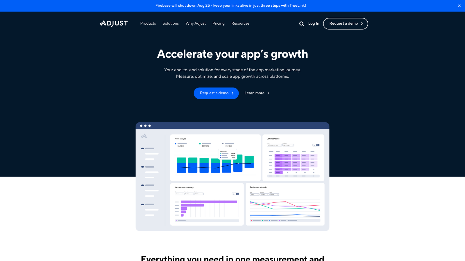 Adjust