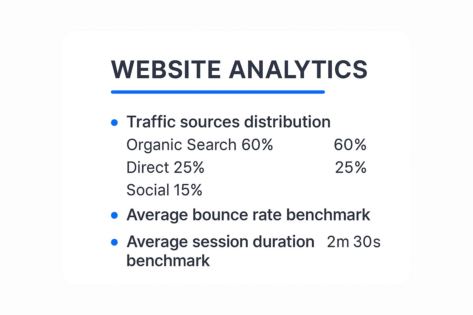 Infographic about how to increase website traffic