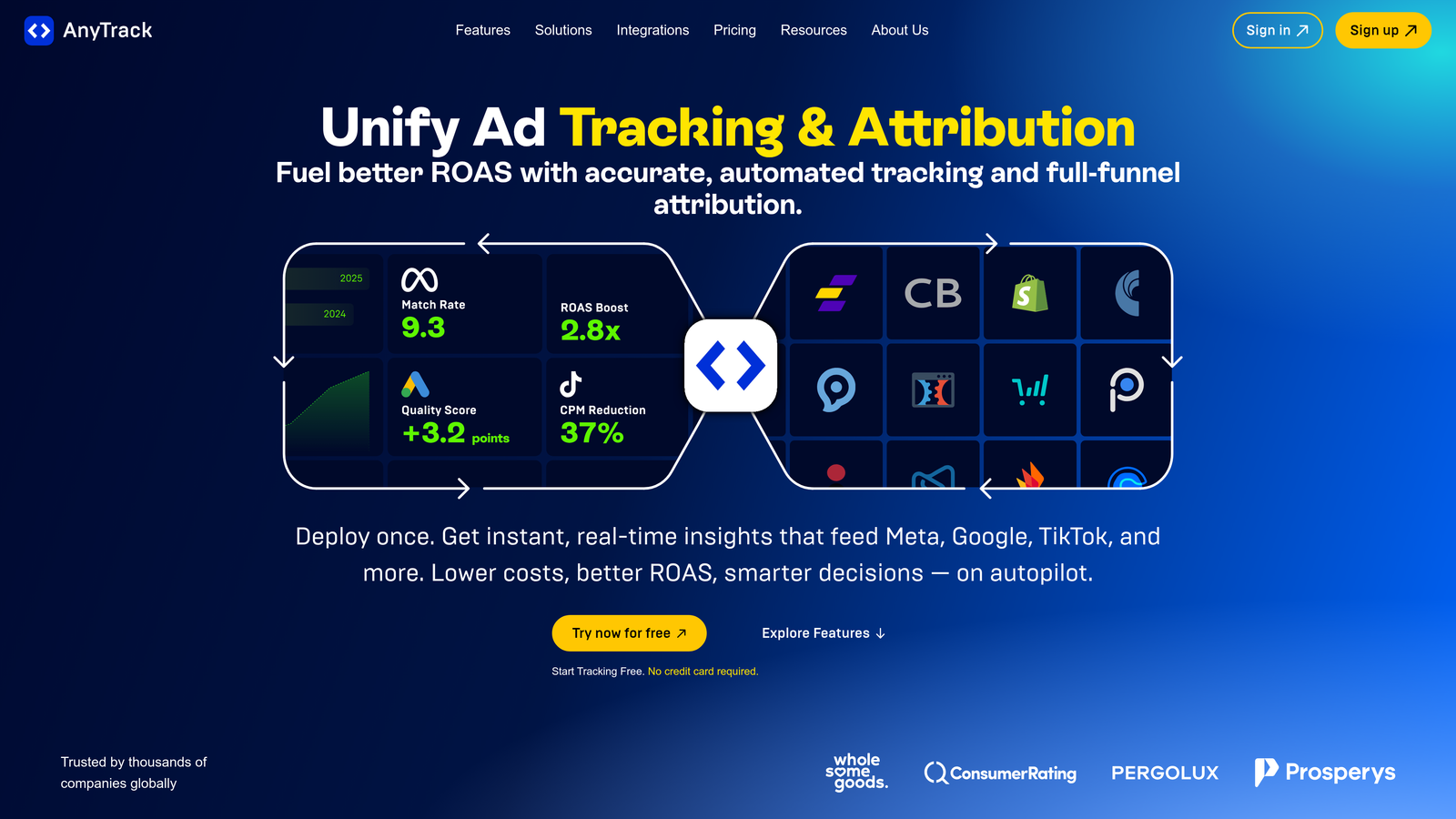 Anytrack