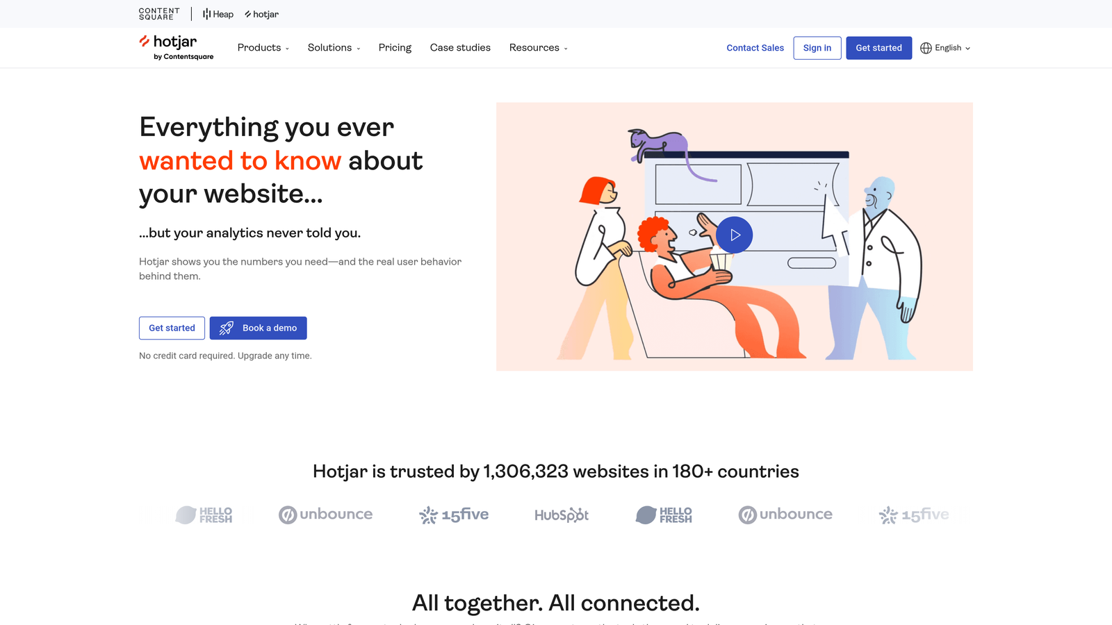 Hotjar