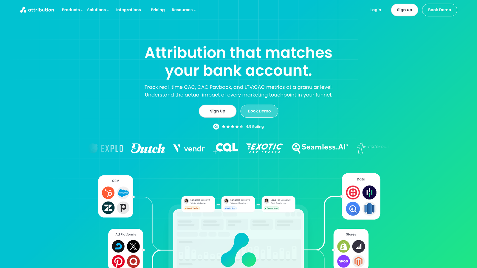 Attribution