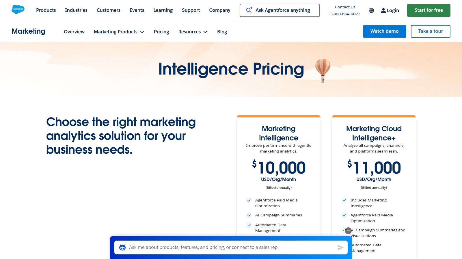 Salesforce Marketing Cloud Intelligence (formerly Datorama)