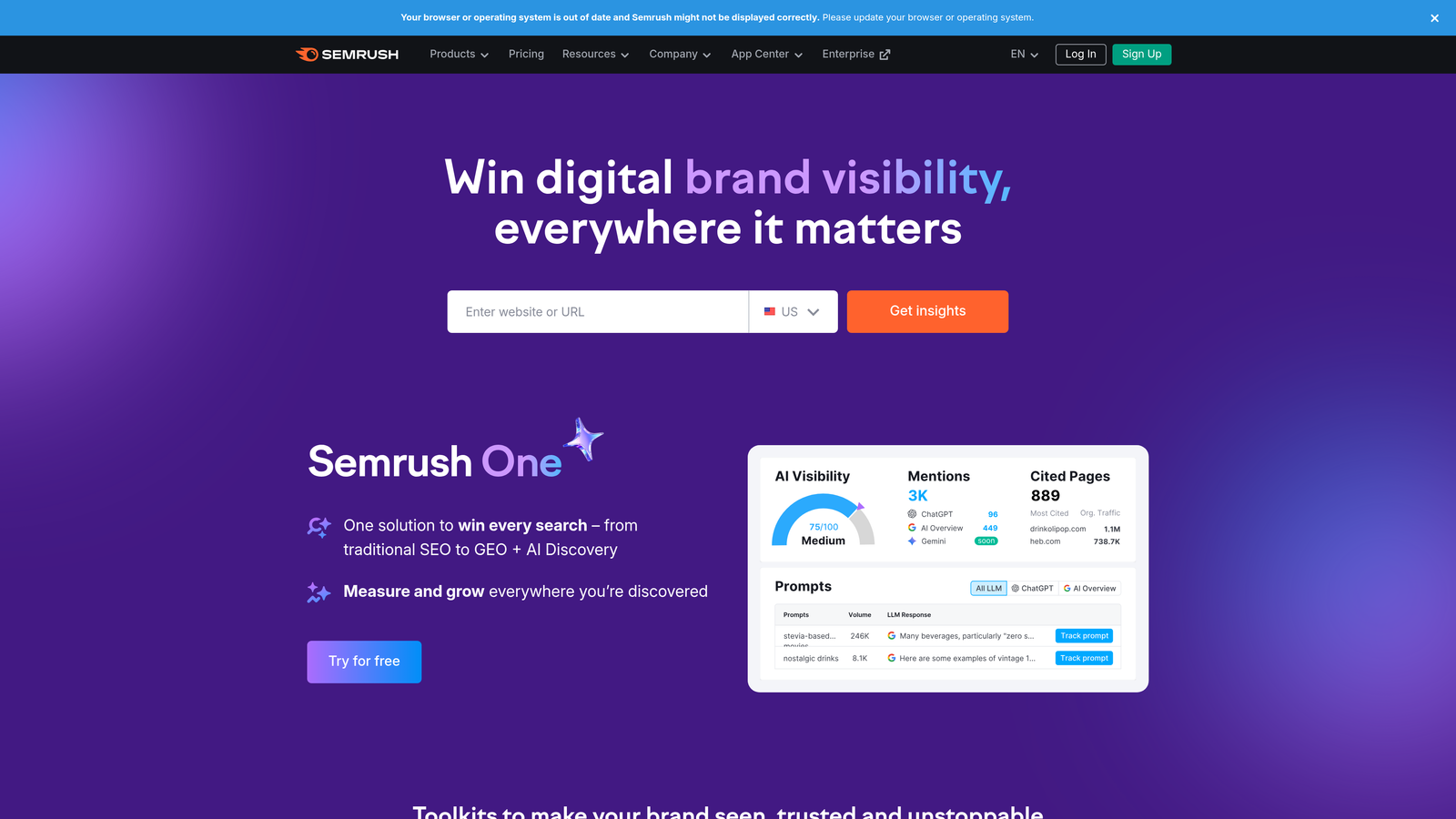 Semrush