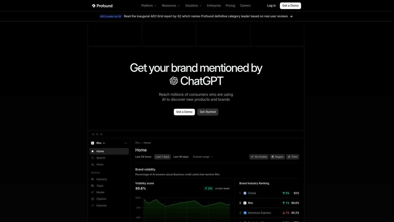 Screenshot of Profound website homepage