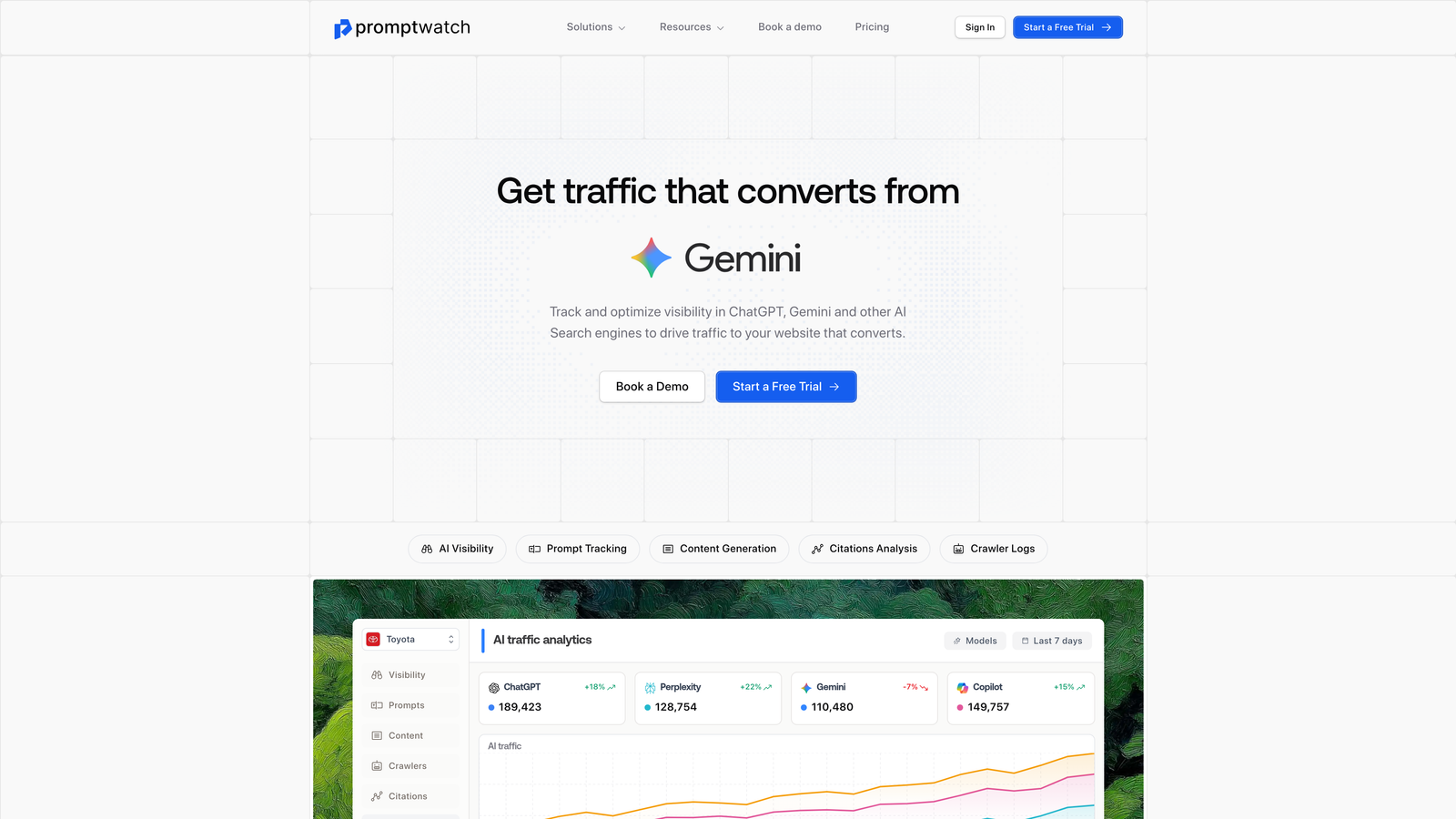 Screenshot of Promptwatch website homepage