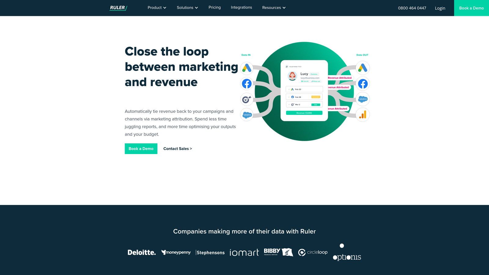 Screenshot of Ruler Analytics website homepage