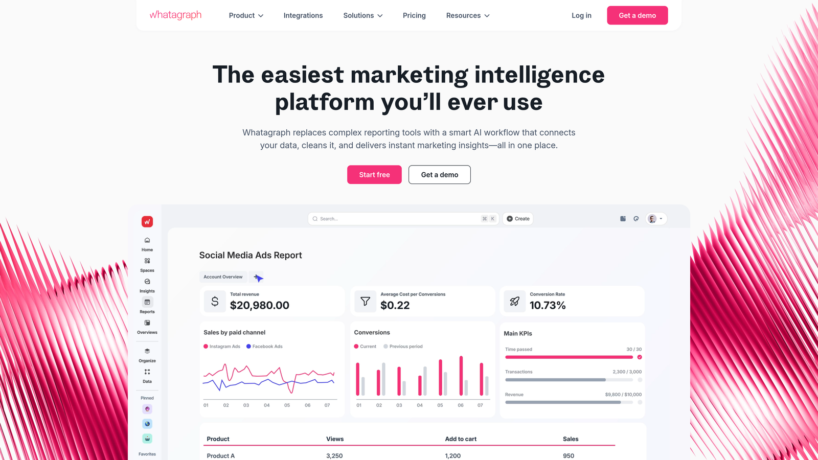 Screenshot of Whatagraph website homepage